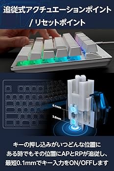エレコム V custom VK720A ホワイト（外箱無し） V custom VK720A - TK-VK720AWH-EN