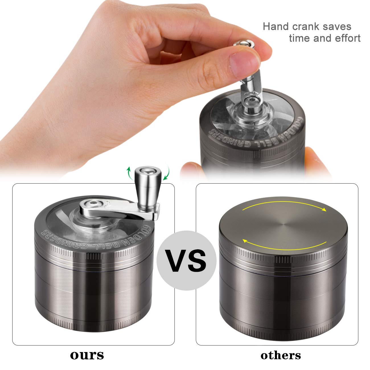 LIHAO Grinder Moulin a Herbes Epices en Zinc Alliage, 5.3cm 4 Pieces avec Manivelle-Nickel Noir