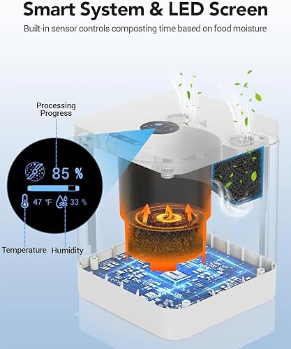 Miniatura 6 de Growell EC03 Compostador eléctrico para cocina interior, contenedor de compostaje grande 3 en 1 de 5.2 L para encimera, secadomoliendacompostaje,
