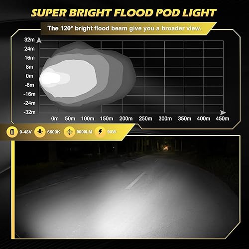 Miniatura 2 de POLARPRA Luces LED de 3 pulgadas 90 W luces LED antiniebla de conducción ámbar amarillo luces todoterreno de 9000 lúmenes barras de luz LED ultra