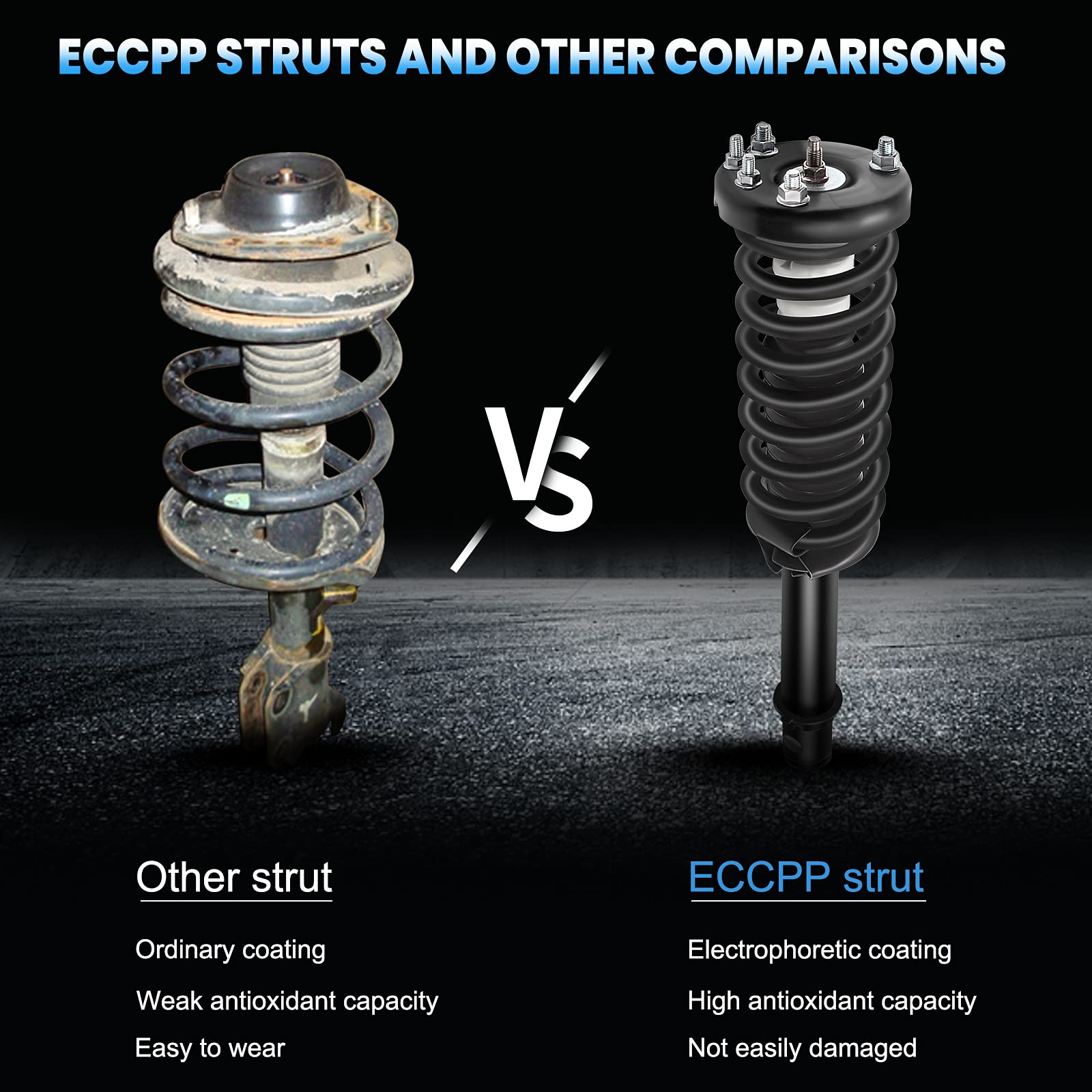 8-Quart Digital Air Fryer