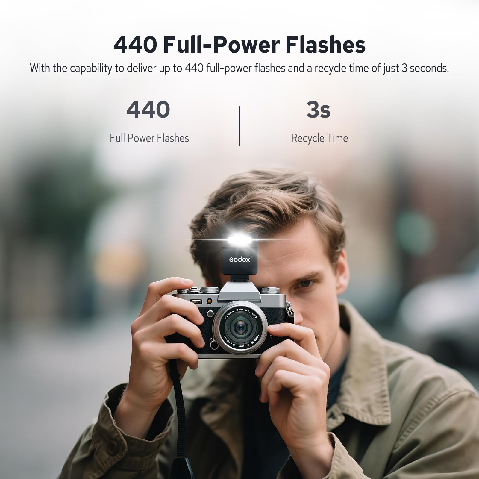 Godox iM20 Mini flash pour Canon, Sony, Fuji, Nikon, 6000 K ± 200 K, avec contrôle optique S1/S2,3s, temps de charge environ Batterie au lithium, mini flash portable léger (Godox iM22)