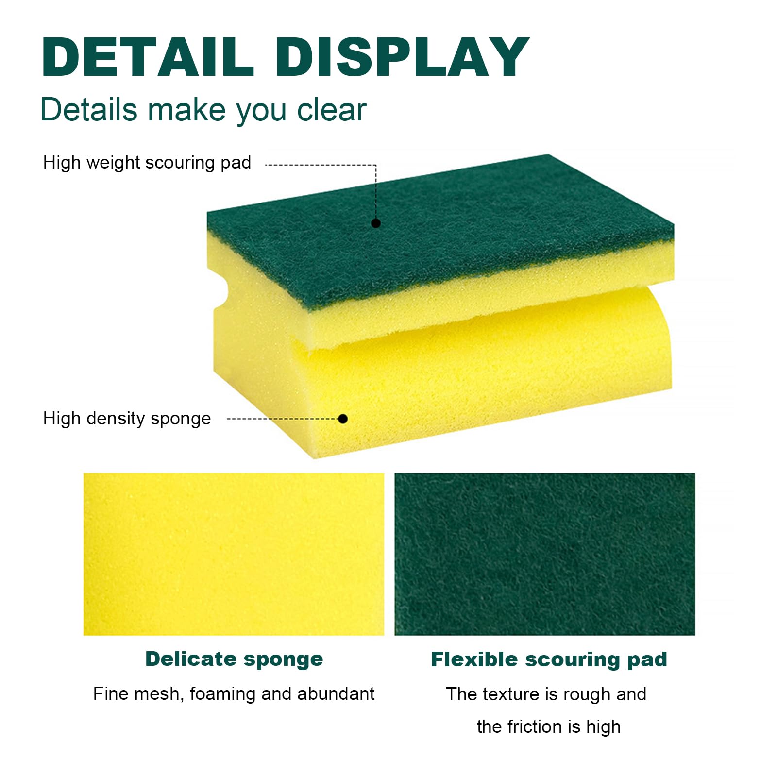 DAJING 16pk Heavy Duty Kitchen Sponges, Non-Scratch Design, Ergonomic Grip, Multi-Use, Durable, Absorbent - Image 3