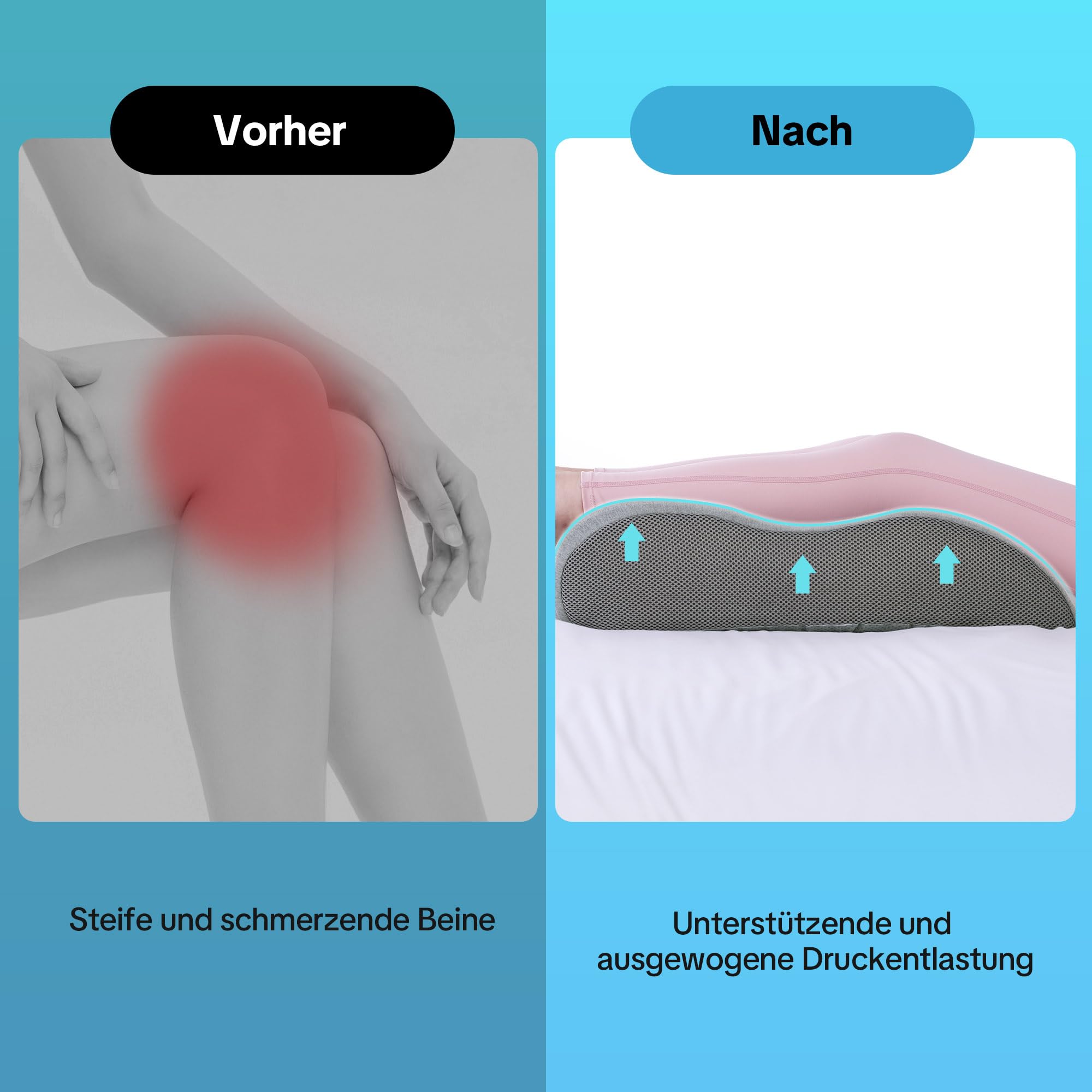 Beinlagerungskissen nach Operationen, ergonomisches & atmungsaktives Beinauflagekissen für postoperative & posttraumatische Pflege, Memory-Schaum zur Förderung der Durchblutung