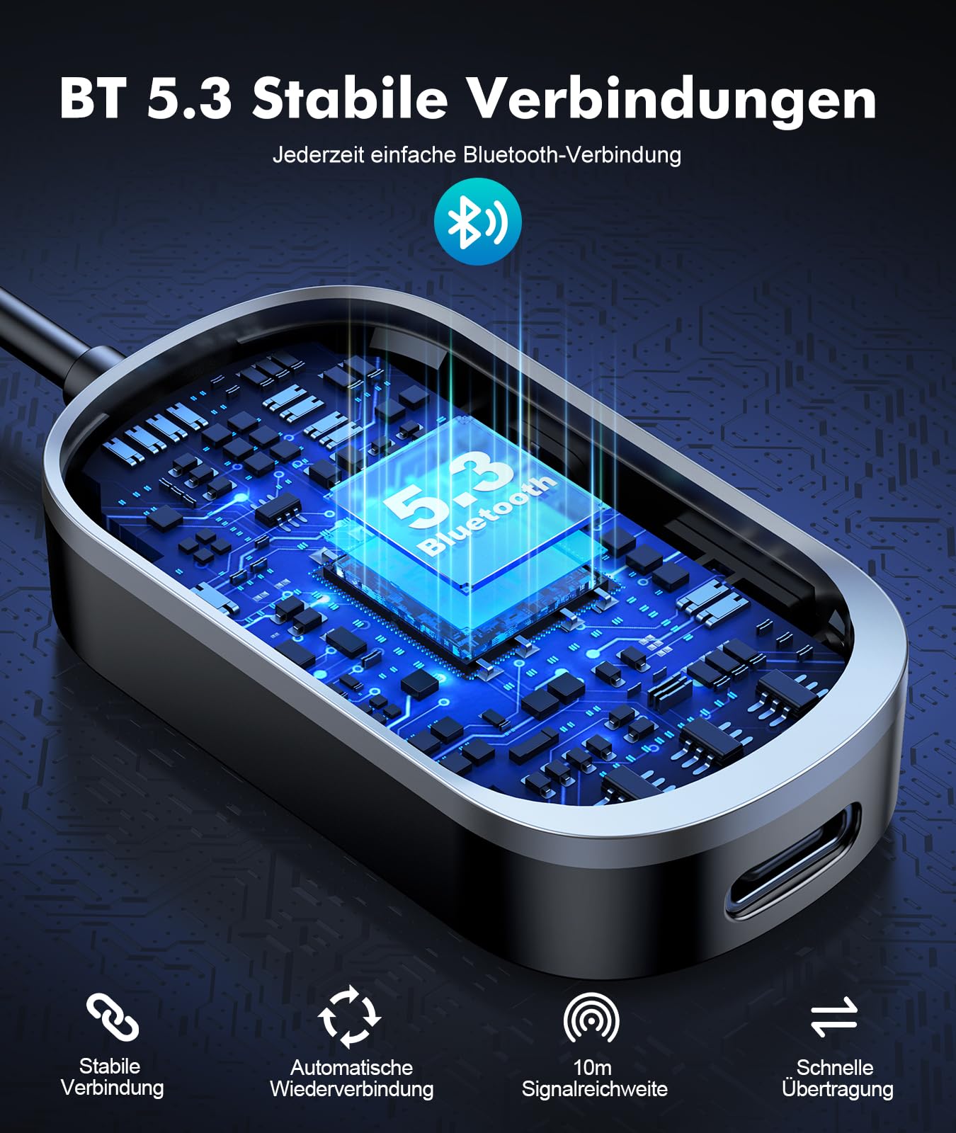 Mohard 2 in 1 Bluetooth Transmitter & Empfänger, AUX Bluetooth Adapter Klinke 3.5mm für Auto/TV/Stereoanlage, 5.3 Flugzeug Sender Splitter Patchkabel-Adapter für 2 Kopfhörer