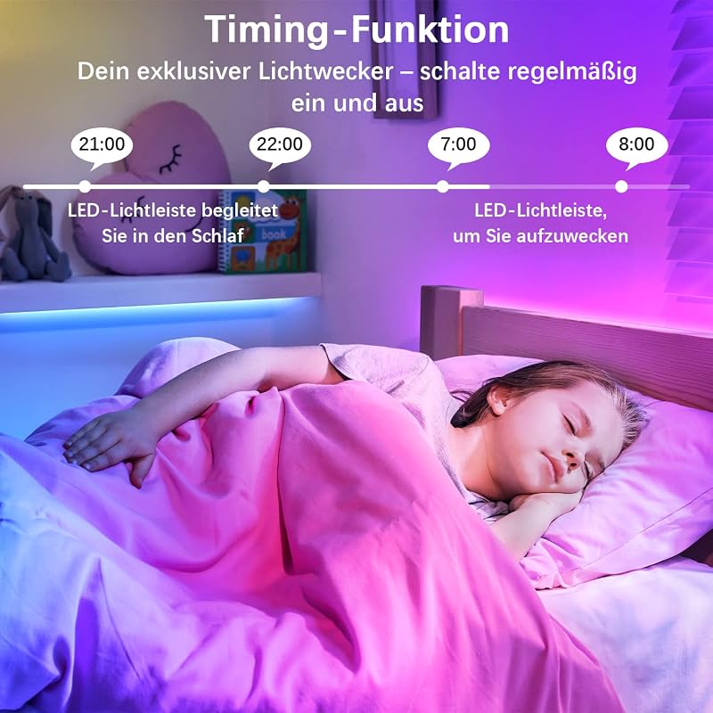 Militisto 30M RGB LED Szalag WiFi Okos Világítás Alexa Google Assistant Kompatibilis Zeneszinkron Távirányítóval 2x15m