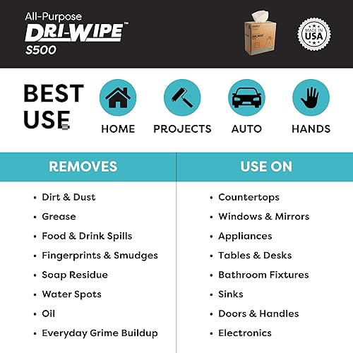 Miniatura 6 de SMPLY. S500 Dri-wipe  176 toallitas por caja  Paquete de 10 cajas  Limpiaparabrisas duradero y reutilizable para hospitales, escuelas, servicio de