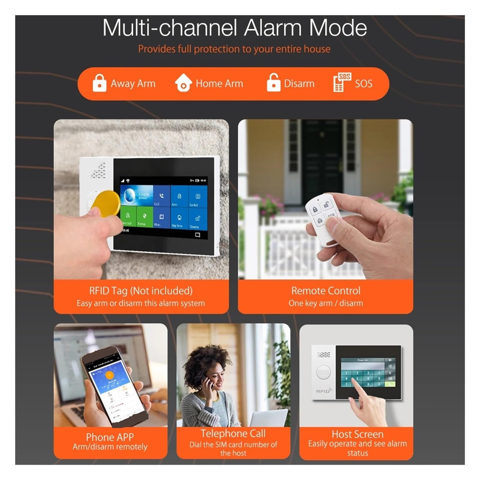 Sistema di Allarme di Sicurezza Domestica, Smart Alarm Wireless Home gsm GPRS Antifurto Sicurezza Domestica con di Allarme Sensore Movimento(Kit)
