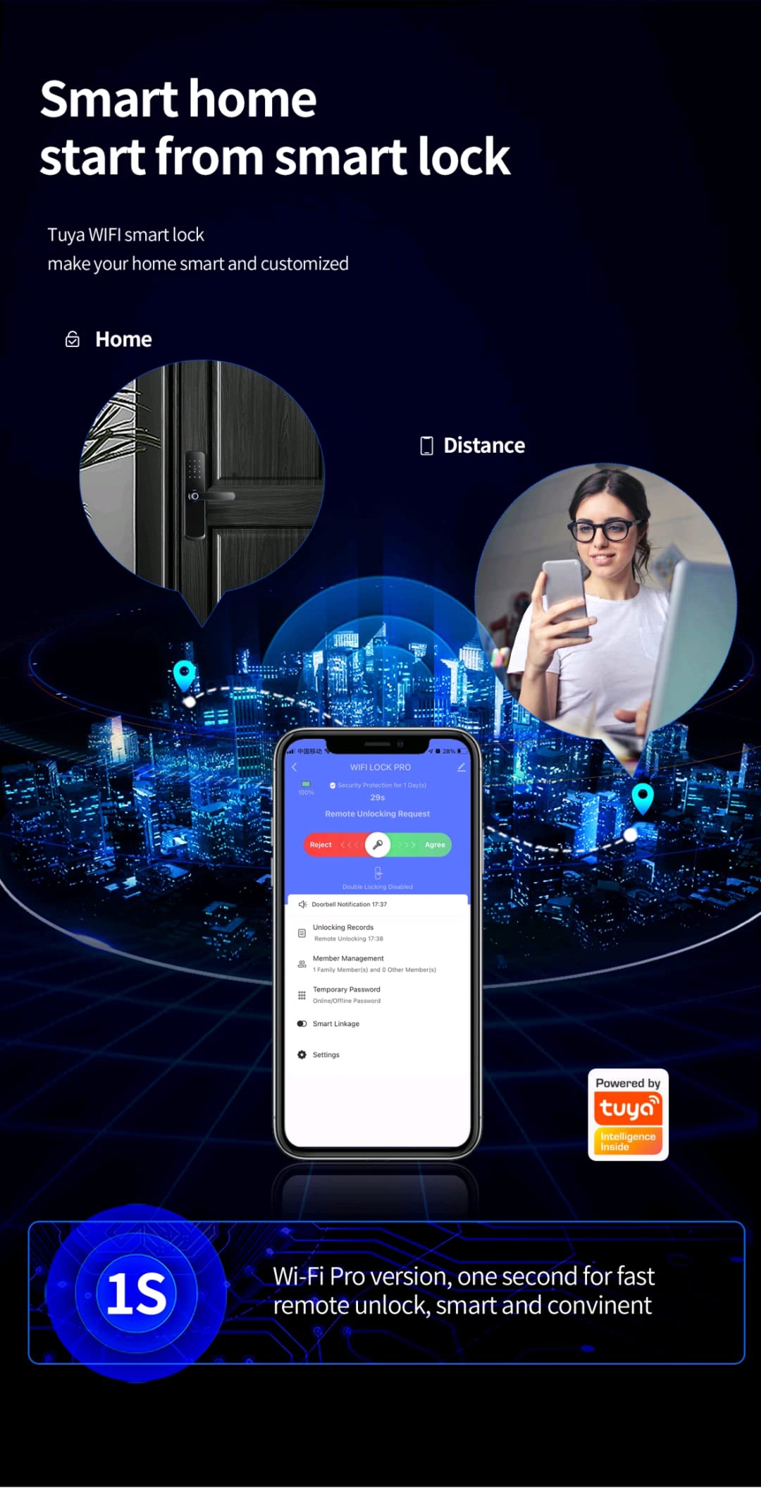 Zemismart Tuya WiFi Smart Biometrische Vingerafdruk Deurslot Deurbel Kennisgeving Home Security Elektronische Lock App Afstandsbediening Keyless Aangesloten Smart Deurslot (55 72 Insteek