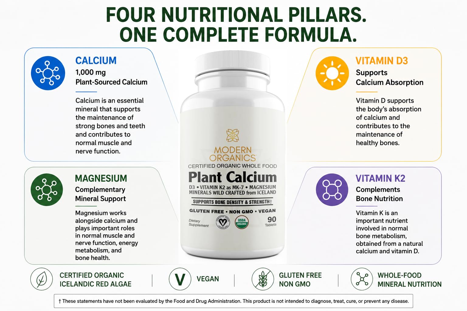 Plant Calcium | 1000mg Certified Organic Whole Food Calcium from Organic Icelandic Red Algae with Vitamin D3, Vitamin K2 and Magnesium | 72 Trace Minerals | 90 Vegan Tablets — Amazon image 6