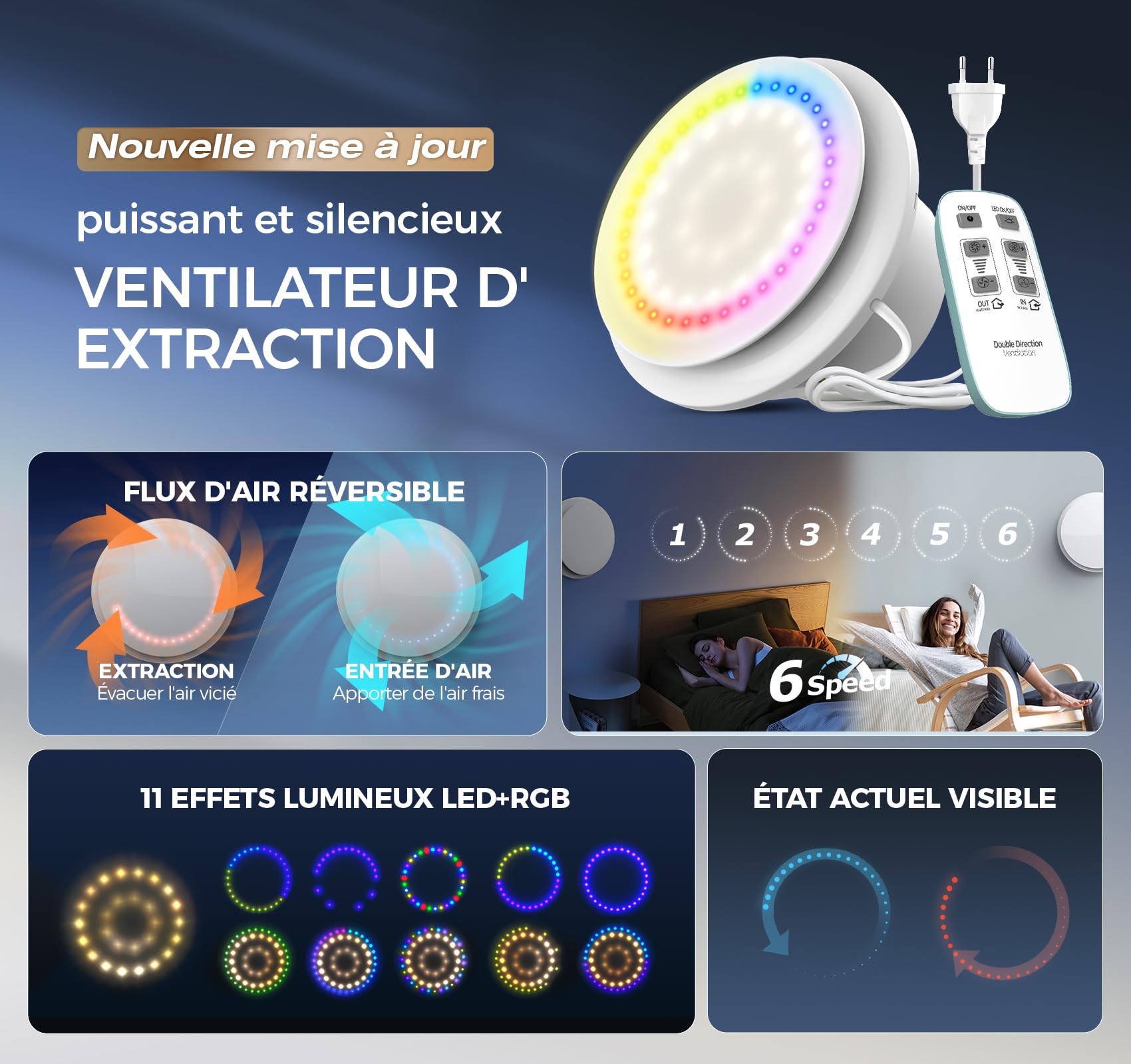 Extracteur d'Air 100mm, 6 Vitesses Ventilation, 2 Directions du Vent, 11 Effets Lumineux, Silencieux Ventilateur Extracteur dAir avec Télécommande, Aerateur VMC Salle de Bain Grenier Garage