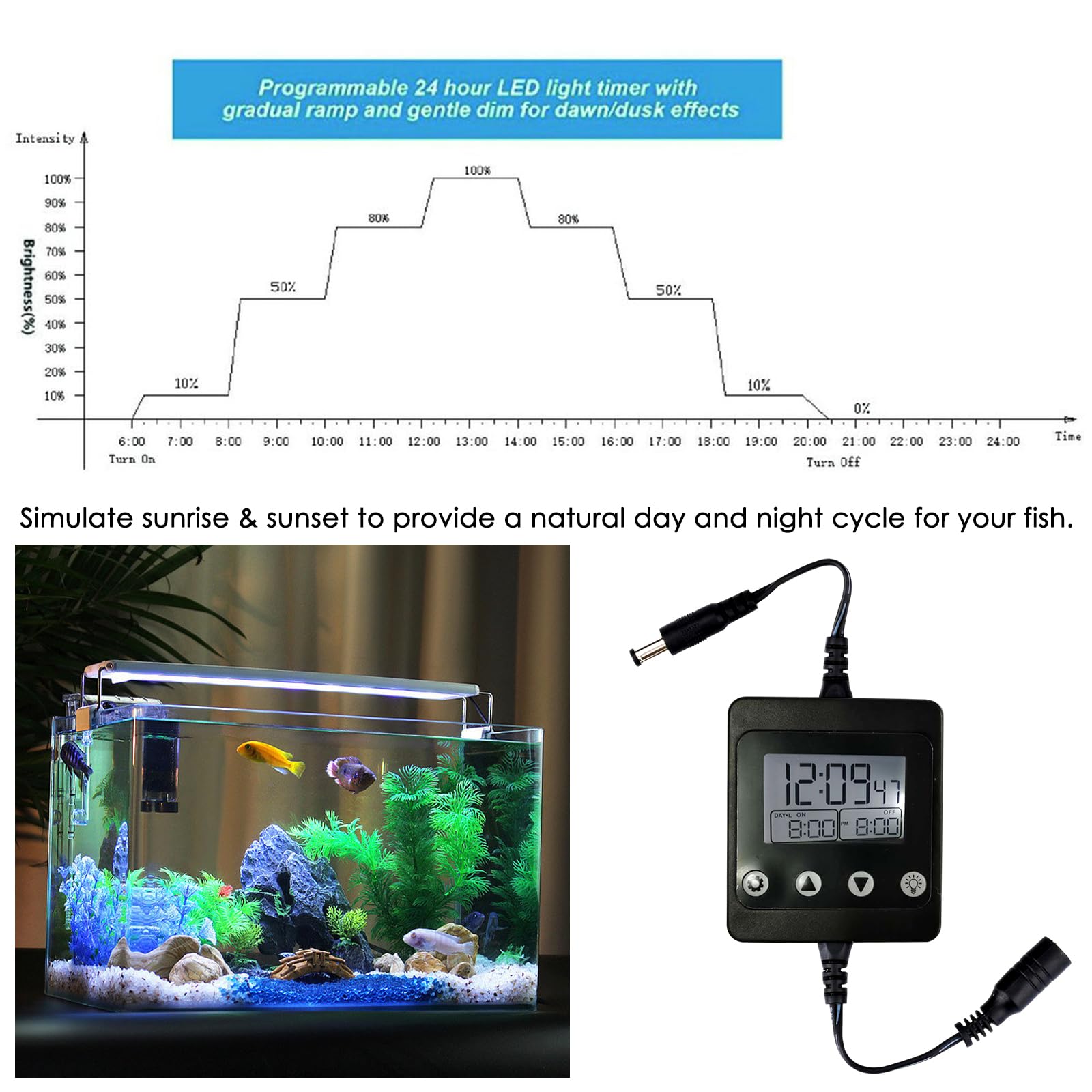 Haokaini Acquario Illuminazione Dimmer Un Canale Acquario Luce Timing Modulator LCD Timer Digitale Fish Tank Regolatore di Luce Piante Acquatiche Lampada Alba Tramonto