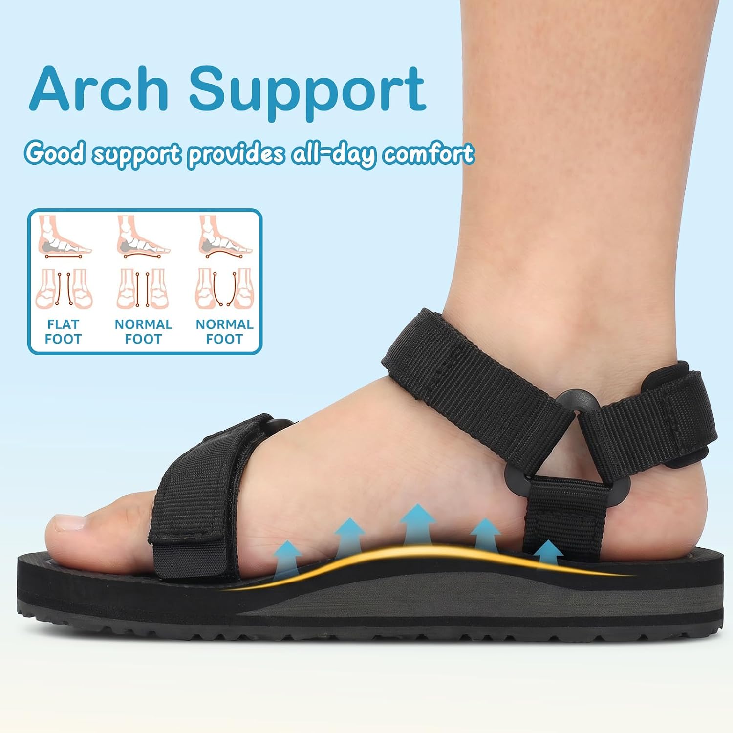 Toddler Sandals Open-Toe Arch Support Wide Summer Shoes for Boys Girls Lightweight Non-slip Kids Beach Shoe with Adjustable Straps