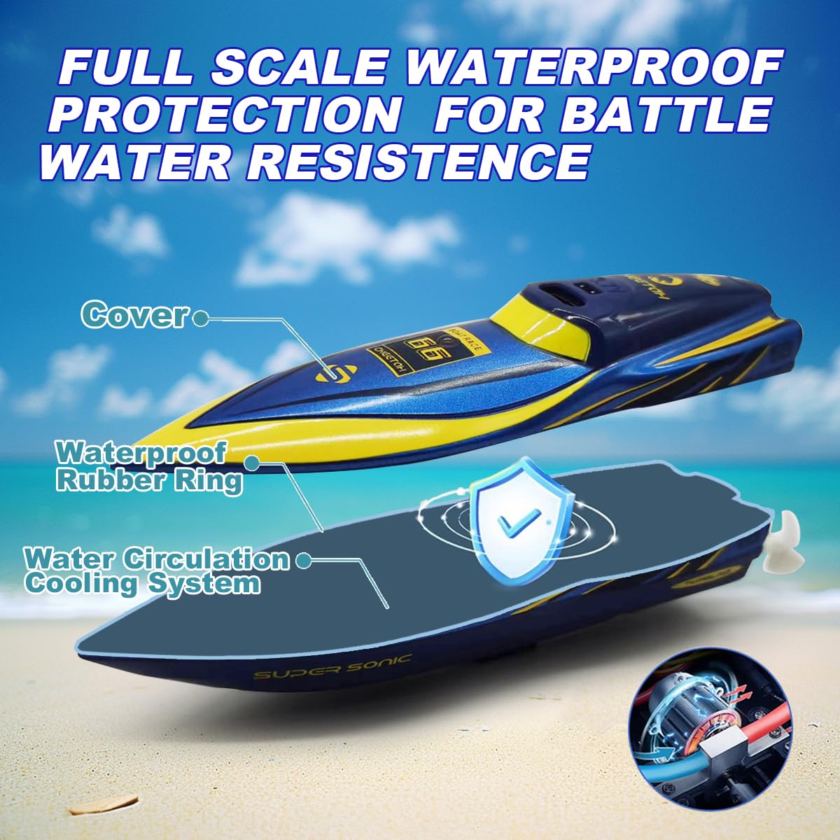 Built-in Battery Pool Toys LAFALA Mini RC Boat For Kids | 2.4Ghz Remote ...
