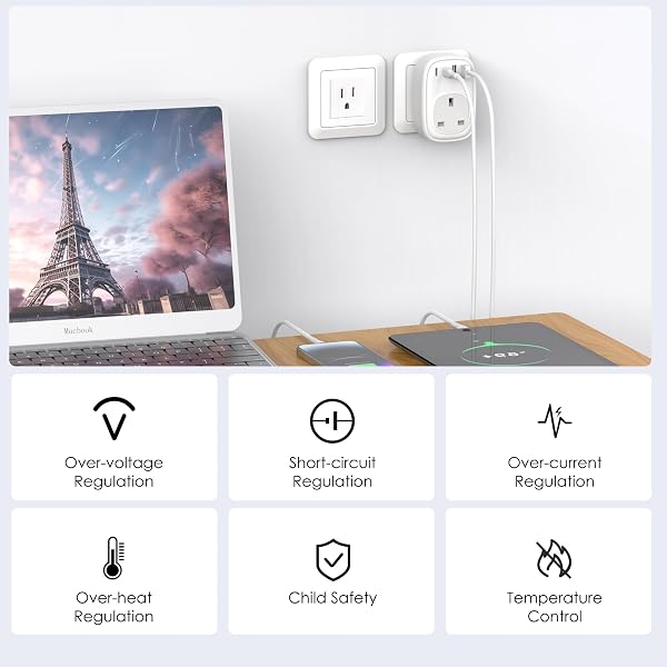 UK to US Plug Adaptor - UK to US Plug Adapter 40W USA Travel Adapter for American Canada Thailand Mexico Colombia 4 in 1 USBC Fast Charger with USB C Port for Phone Pad (Type B) Tusreda - 4