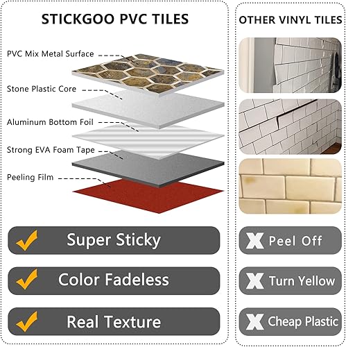 Miniatura 4 de STICKGOO - Azulejo hexagonal para salpicaduras de pared de pelar y pegar, para evitar salpicaduras en la pared de la cocina y el cuarto de baño,