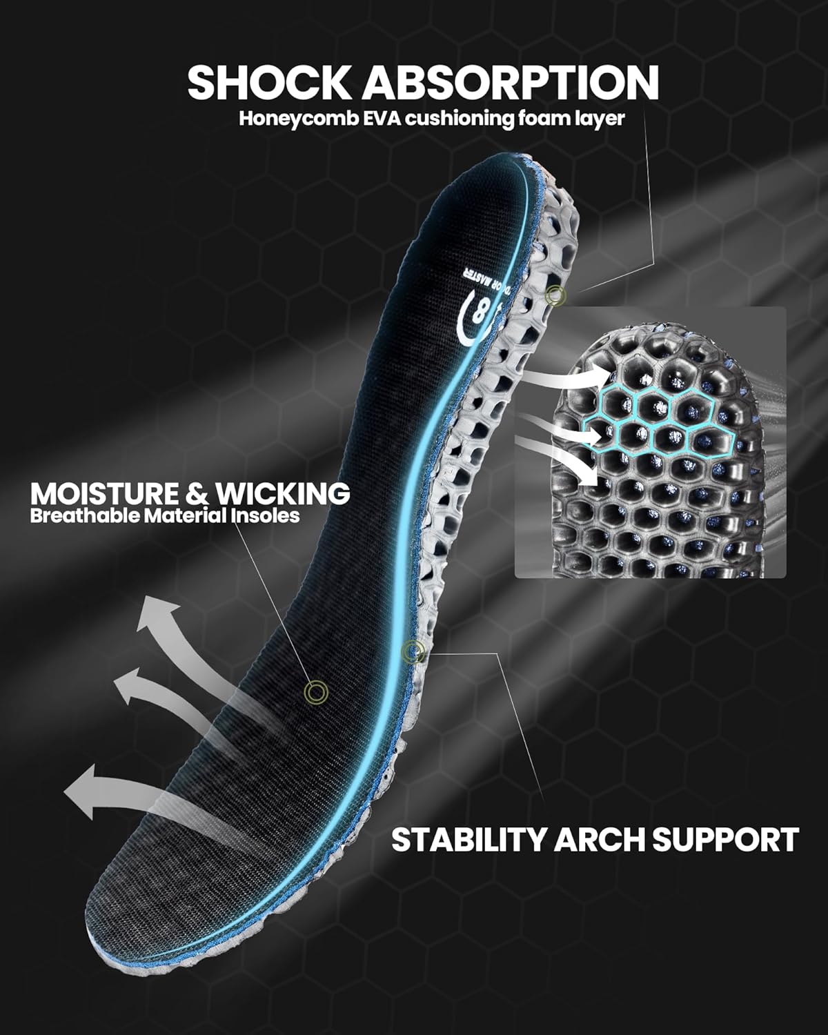 OutdoorMaster Men's Deck Boots, Waterproof Anti-Slip Rubber Rain Boots, Breathable Saltwater Deck Shoes For Fishing Boating Camping Sailing - Image 6