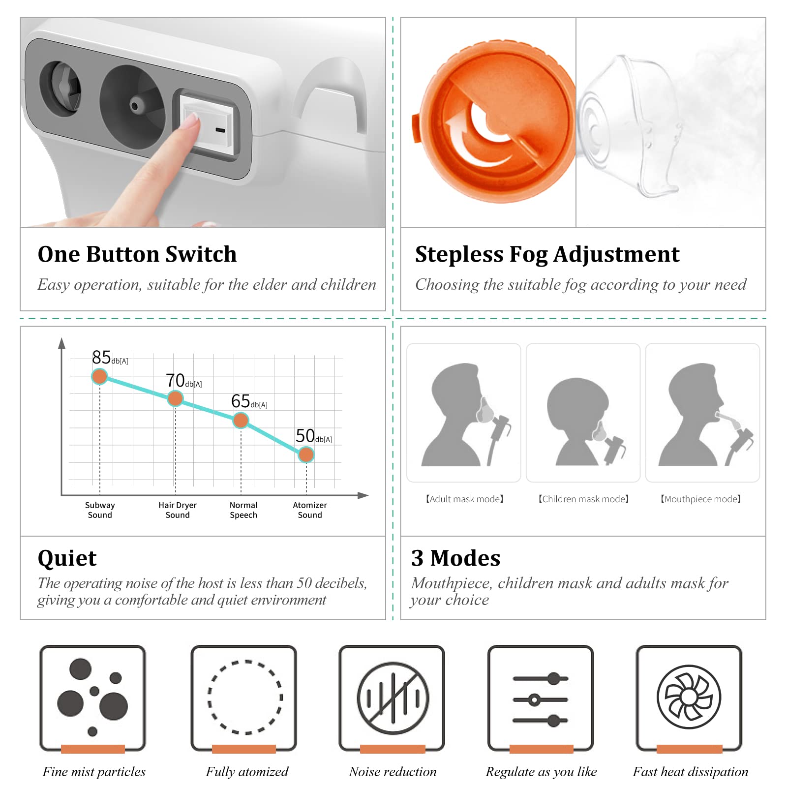 Jet Nebulizer, Tabletop Nebulizer Machine for Adults, Compressor