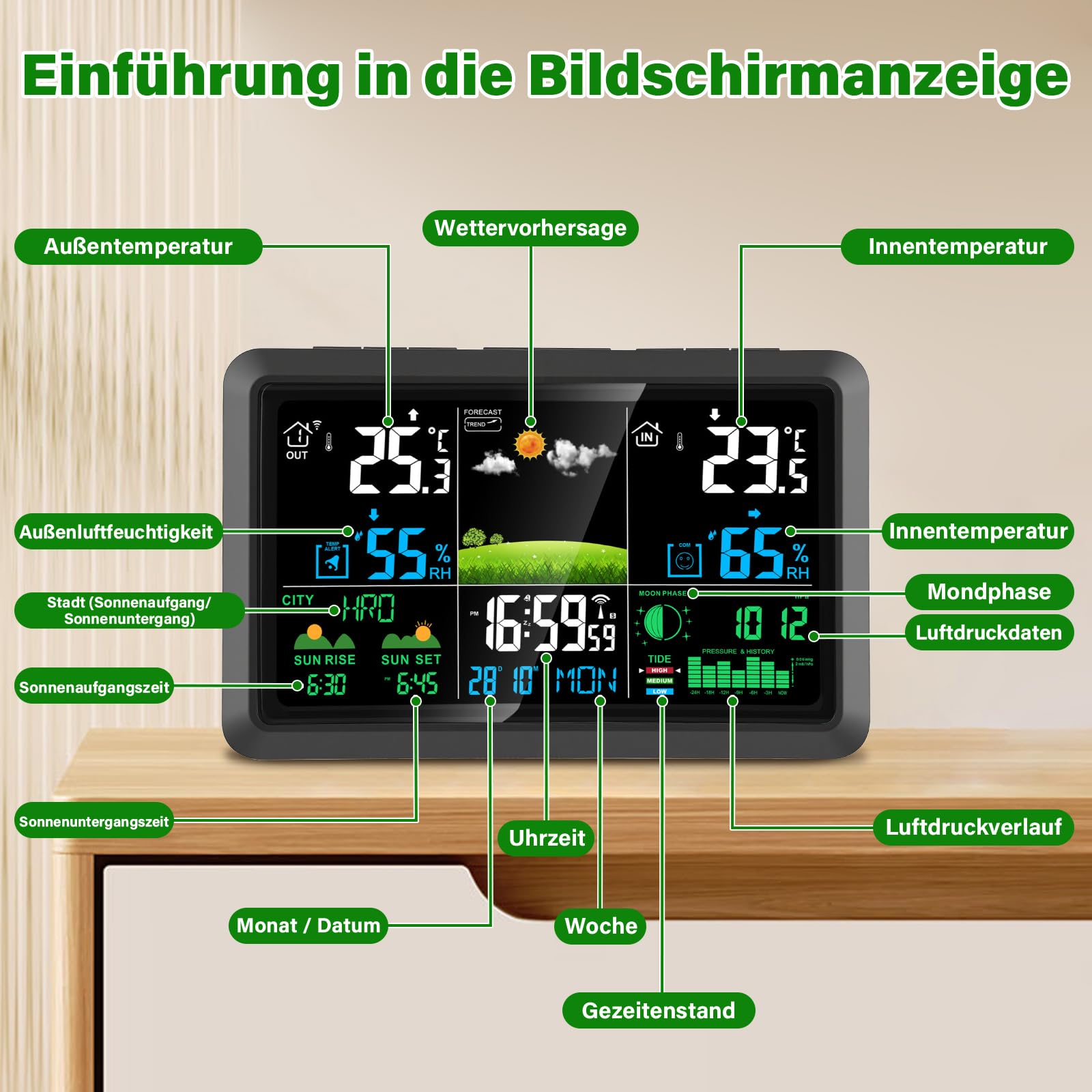 Wetterstation Funk mit Außensensor - Innen und Außentemperatur, Luftfeucht, Luftdruck, Wettervorh, Mondphase, DCF Funkuhr, Batteriebetrieb & Netzbetrieb für Wohnzimmer, Schlafzimmer, Garten