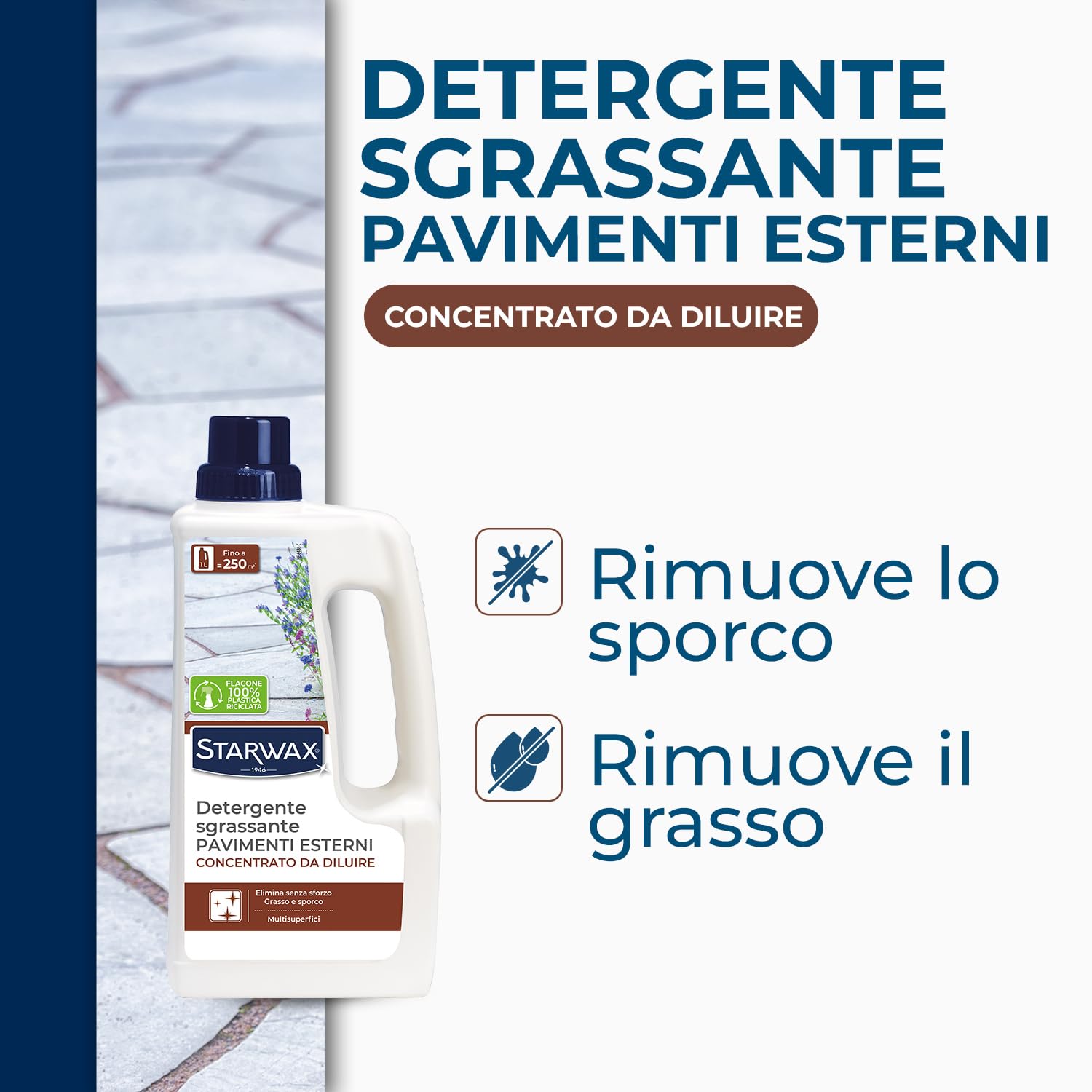 STARWAX - Detergente sgrassante pavimenti esterni - Elimina senza sforzo grasso e sporco - Multisuperfici - Formula concentrata da diluire - 1L - Fino a 250m²