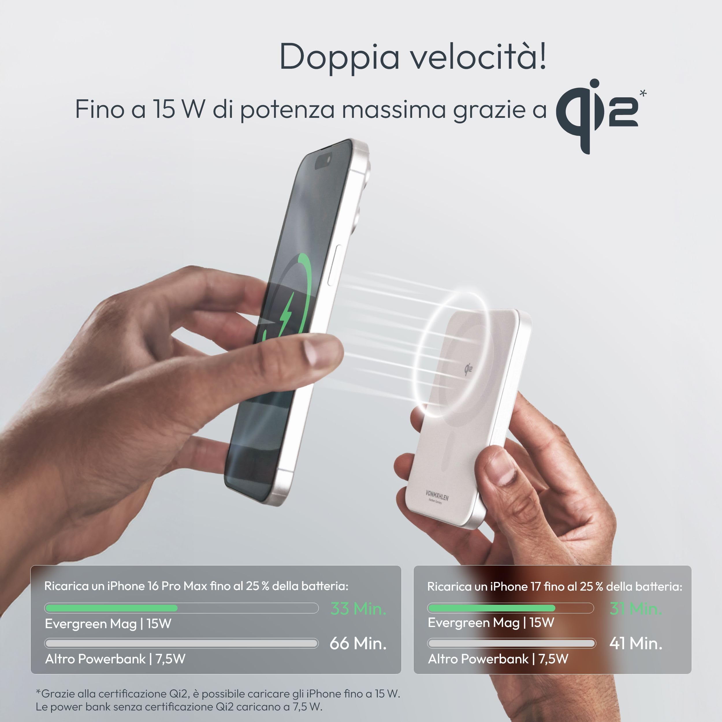 Vonmählen Evergreen Mag - Powerbank Magnetica Ultra-Sottile da 5000mAh, Ricarica Veloce Wireless e USB-C PD, QI2 Certificata - Nero