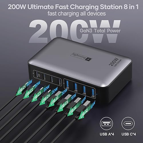 Miniatura 2 de Bloque de carga rápida USB C de 200 W, estación de carga de 8 puertos para iPhoneiPadMacBook, caja de cargador 4C4A GaN, cargadores múltiples de