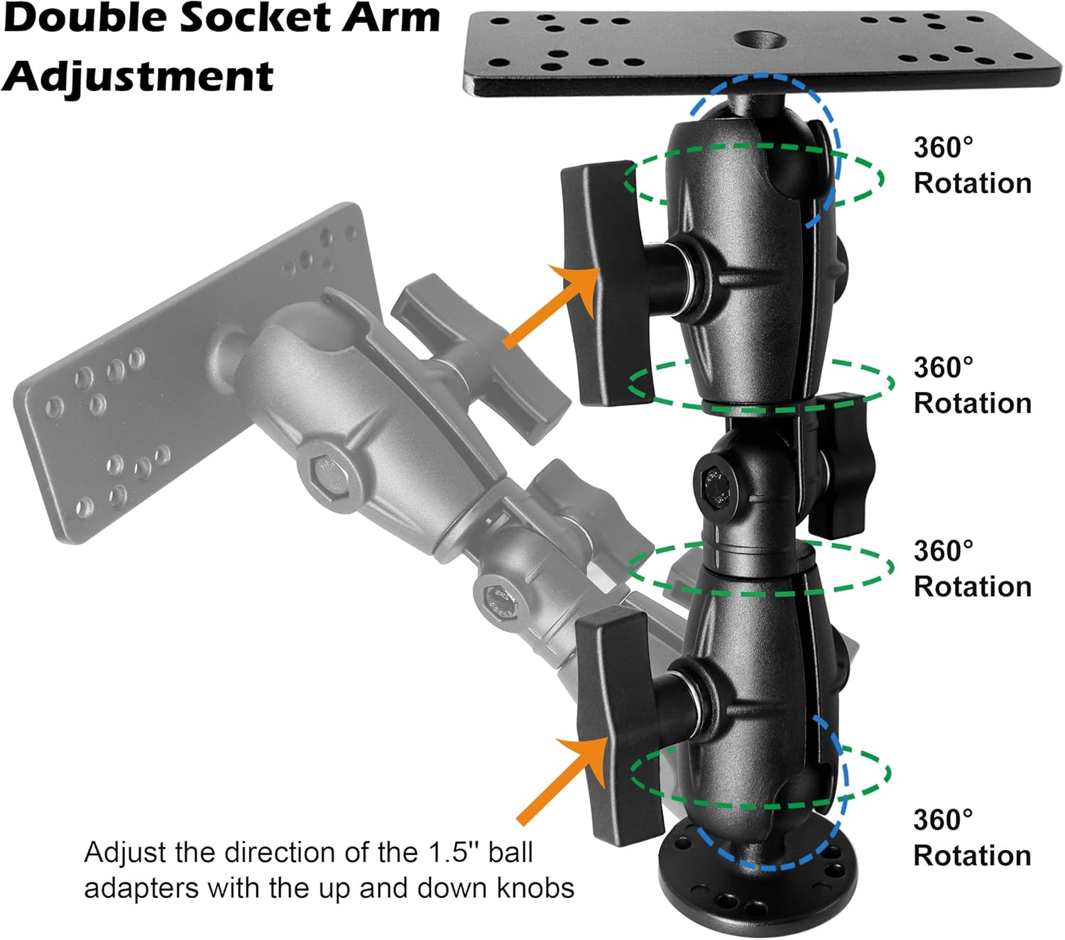 1.5" / C Size Ball Fish Finder Mount with Double Socket Swivel Ratchet Arm, Marine Electronic Mount for Boat/Kayak/Fishing, Compatible with Garmin, Lowrance, Humminbird and More Depth Finder