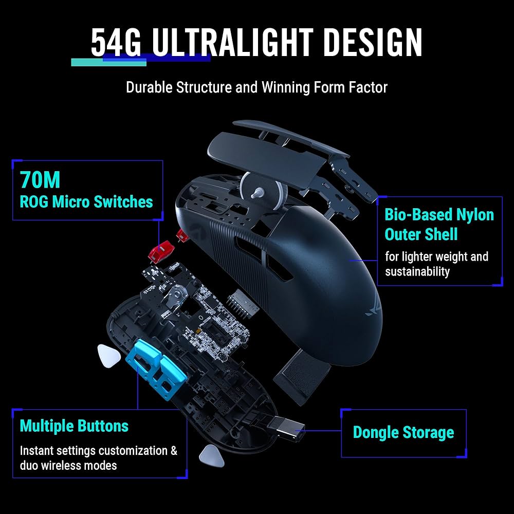 Amazon.com: ASUS ROG Raikiri Pro Controller & Harpe Ace Aim Lab