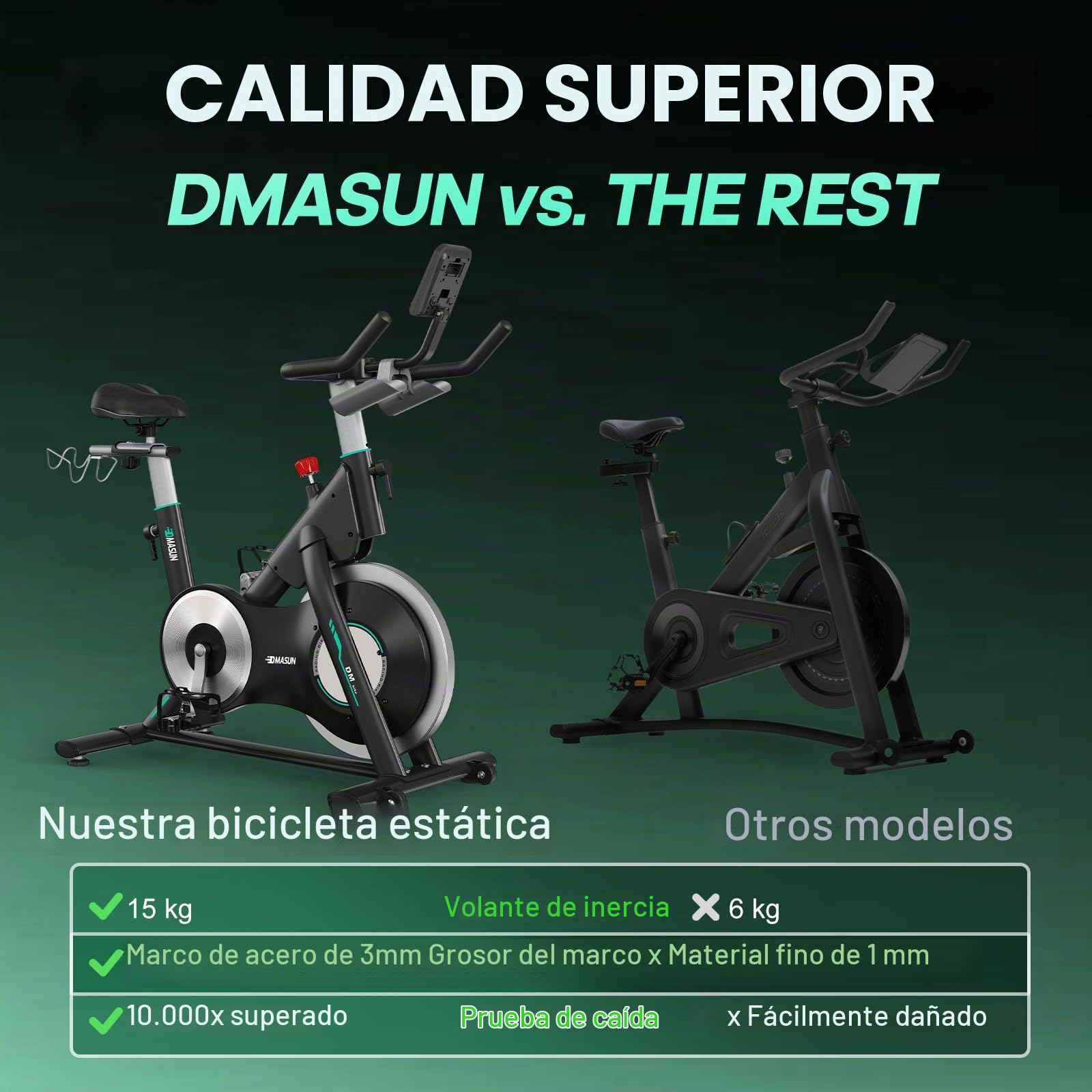 Bicicleta de Piso, DMASUN Bicicleta de Ejercicio, Volante de inercia Sólido