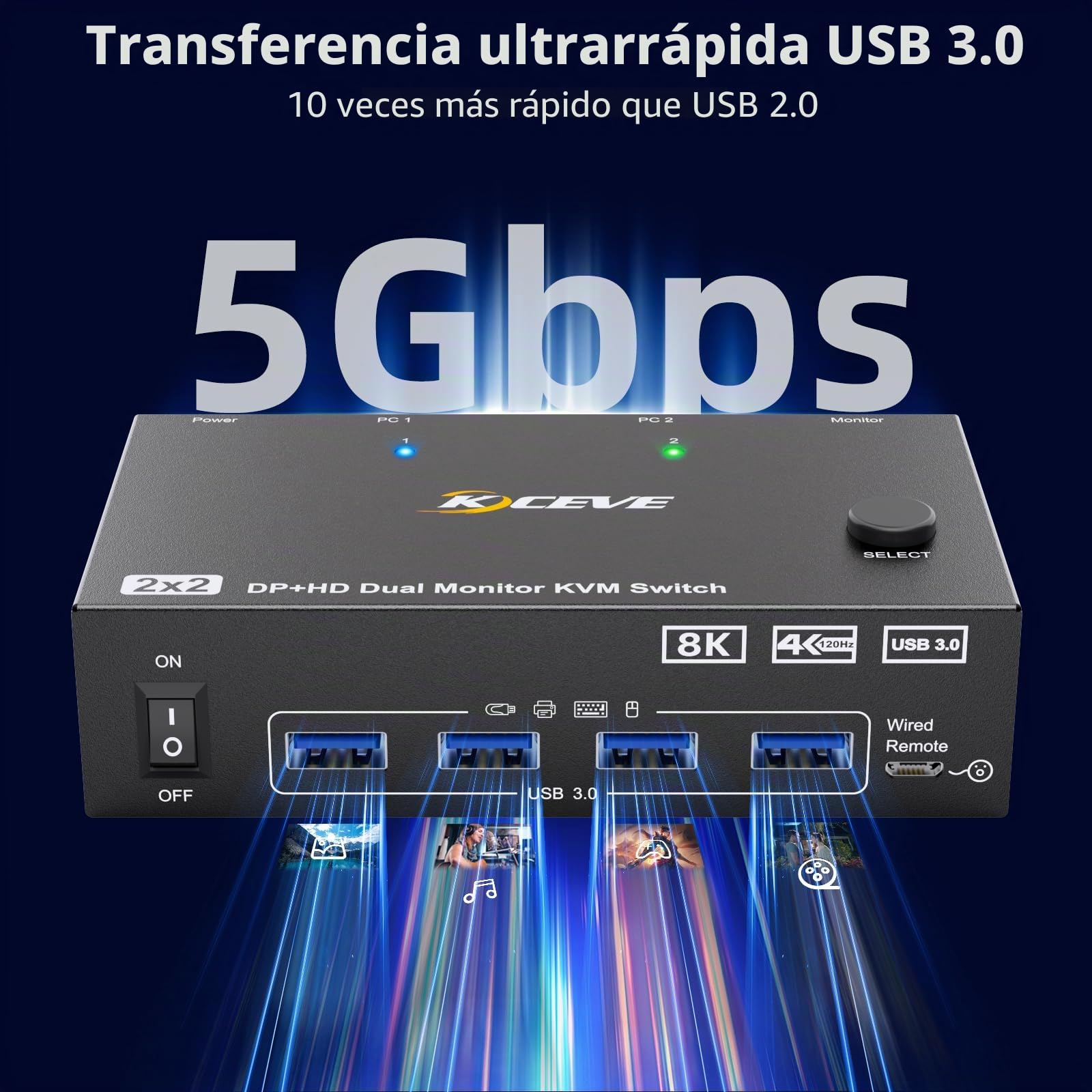 Conmutador KVM 8K 2 PC 2 monitores 8K @ 60Hz 4K @ 144Hz DisplayPort + HDMI Dual Monitores KVM Switch para 2 PC Share 2 monitores y 4 dispositivos USB 3.0, mando a distancia por cable, fuente de