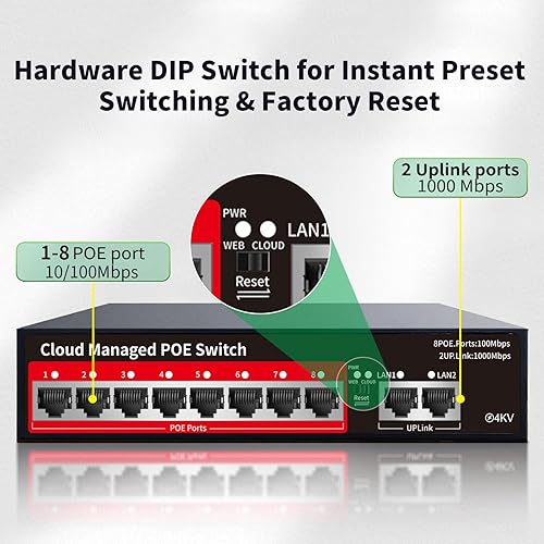 Miniatura 3 de Interruptor PoE AI (8 puertos POE +2 Uplink), 802.3afat PoE+ 100Mbps, 120W de potencia incorporada, se extiende a 820.2 ft, metal no administrado