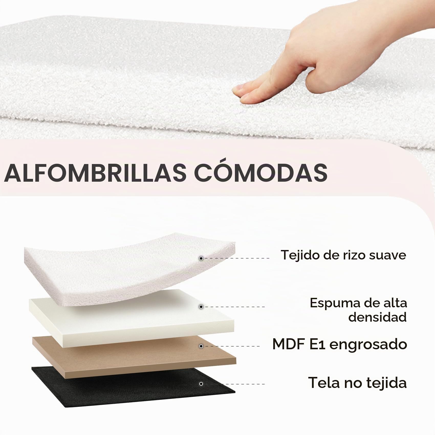 PINPLUS Banco de Almacenaje Plegable, Otomana Rectangular en Teddy Bouclé, Cómodo Reposapiés para Dormitorio, Salón y Pasillo, 76.5x38x38 cm, Bianco