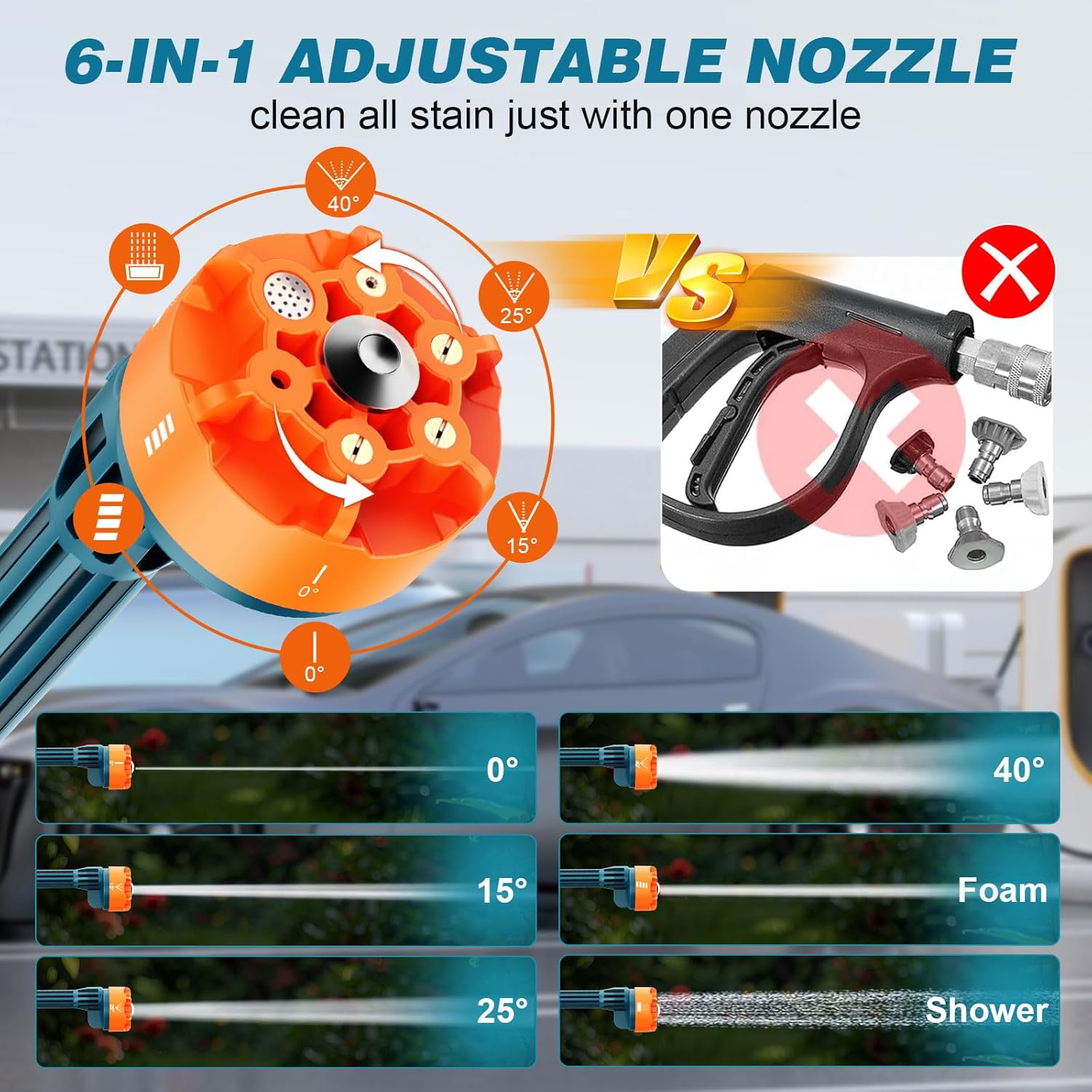 Portable Cordless Pressure Washer, Battery Powered Power Washer Car Wash Gun with 6-in-1 Nozzle & Foam Cannon, Handheld High Pressure Cleaner for Car, Driveway, Patio, Garden, RV