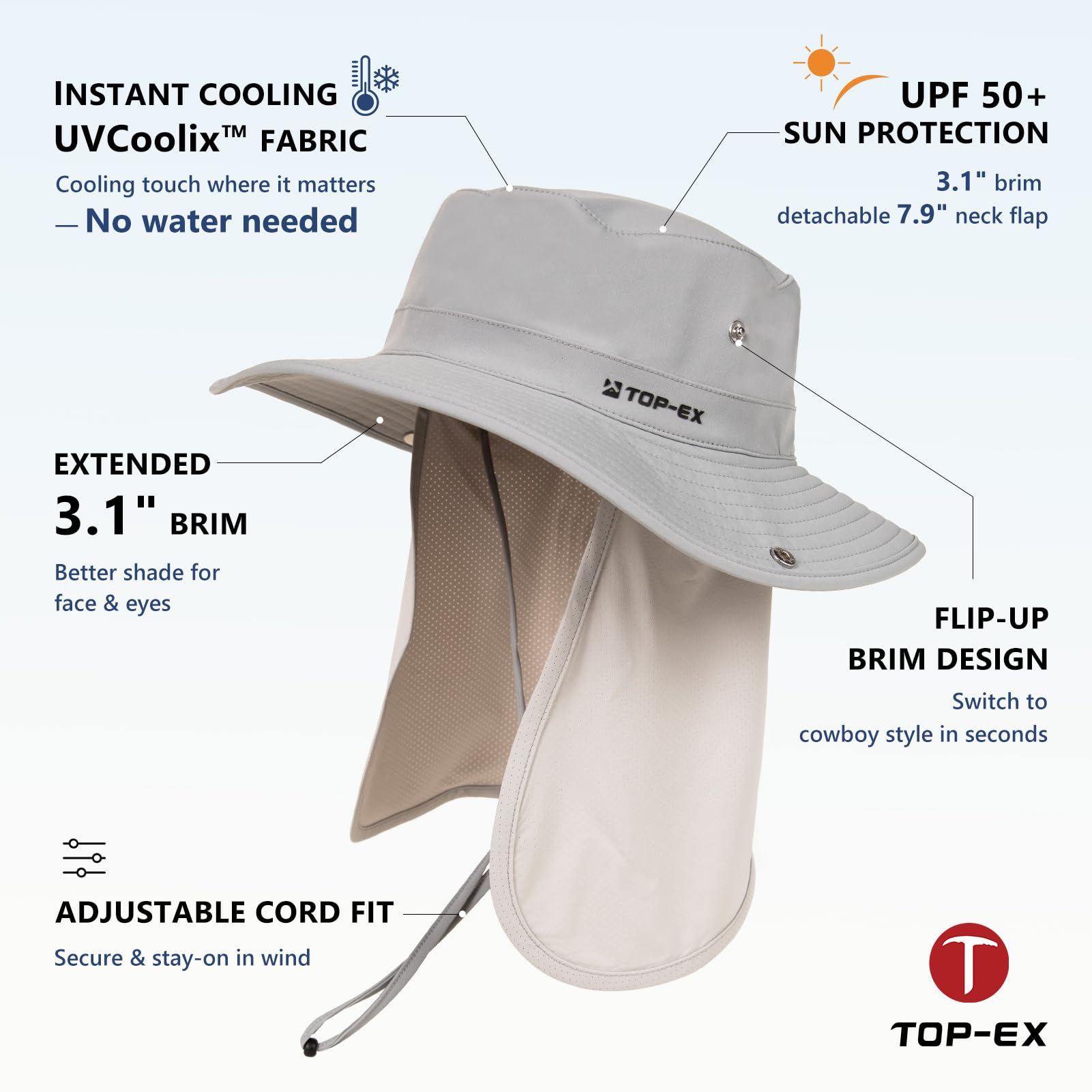 TOP-EX UVCoolix™ - Sombrero de sol refrescante con solapa desmontable para el cuello, unisex, UPF 50, de ala ancha, para senderismo, pesca y cabeza grande, se enfría hasta 2 horas