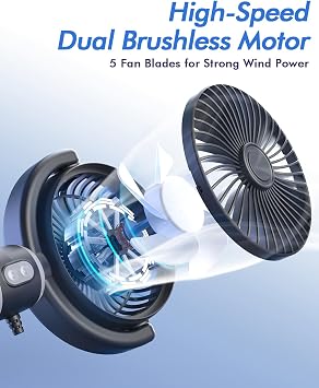Car Fan USB Powered for Baby: Dual Car Cooling Fans for Backseat 3 Speed Separate Controlled Quiet Brushless Motor 360 Rotatable 5V 2A Rear Seat Air Circulation for Vehicle Van Truck SUV RV(USB Plug)