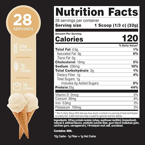 Miniatura 2 de TransformHQ Aislado de proteína de suero de leche, 28 porciones (vainilla), sin gluten, sin OMG