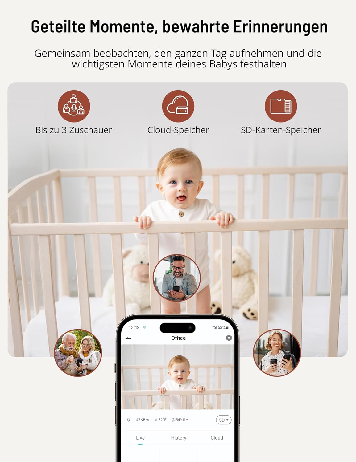 Detaljan pogled i funkcije baby monitora