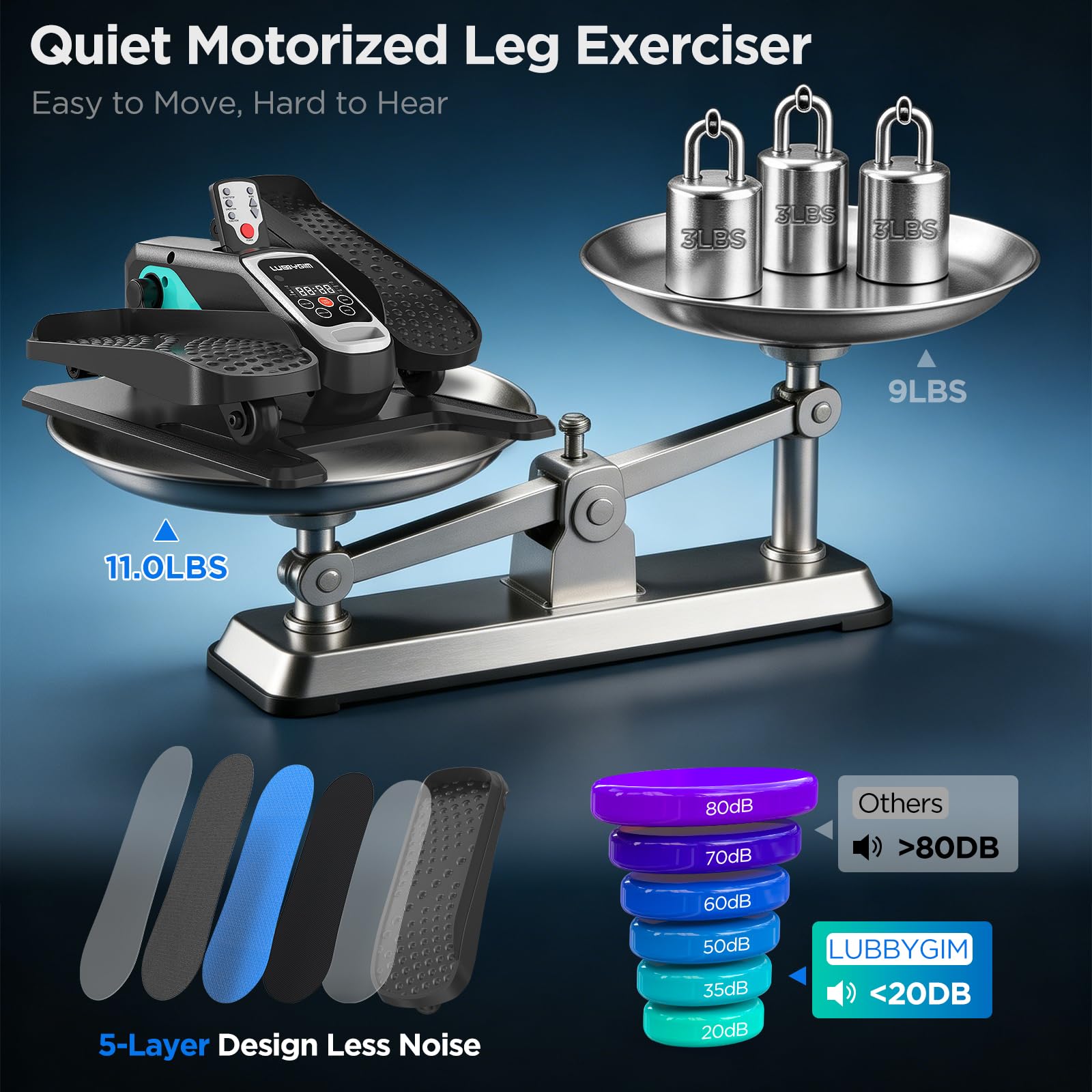 Under Desk Elliptical Machine Quiet Motorized Leg Exerciser with Smart Remote, 12-Speed Manual Programs Auto/3 Auto Programs LCD Display & Bidirectional Motion for Home/Office
