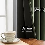 MIULEE Olive Green Velvet Curtains for Bedroom 2 Panel Set 96 Inch Drop Curtains, Soft Elegent Home Decor Velvet Curtain Living Room, Sun Blocking Room Darkening Thermal Eyelet Curtain 55x96 Inch - 7