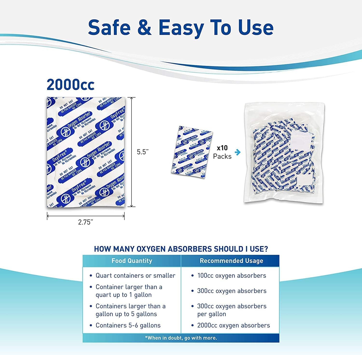 (10) Mylar Bags 20"x30" 5 Gallon + (10) 2000cc Oxygen Absorbers for Long Term Emergency Food Storage Combo