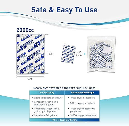 Miniatura 6 de (10) bolsas Mylar de 20 x 30 pulgadas de 5 galones + (10) absorbentes de oxígeno de 2000 cc para almacenamiento de alimentos de emergencia a largo