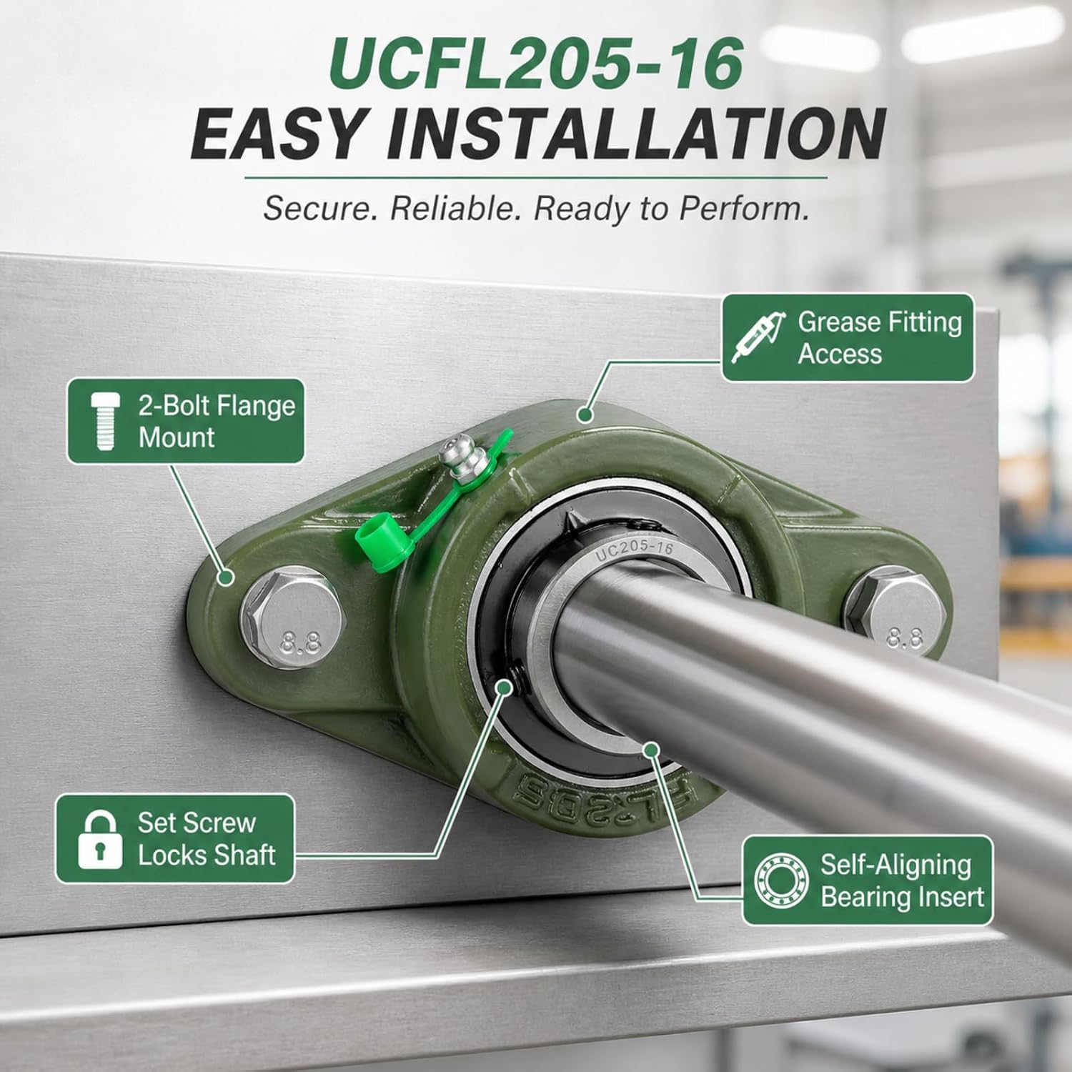2-Pack UCFL205-16 Pillow Block Flange Bearing, 1 Inch Bore, Chrome Steel Insert with Cast Iron Housing, 2-Bolt Self Aligning, Set Screw Locking, Pre-Lubricated with Grease Fitting