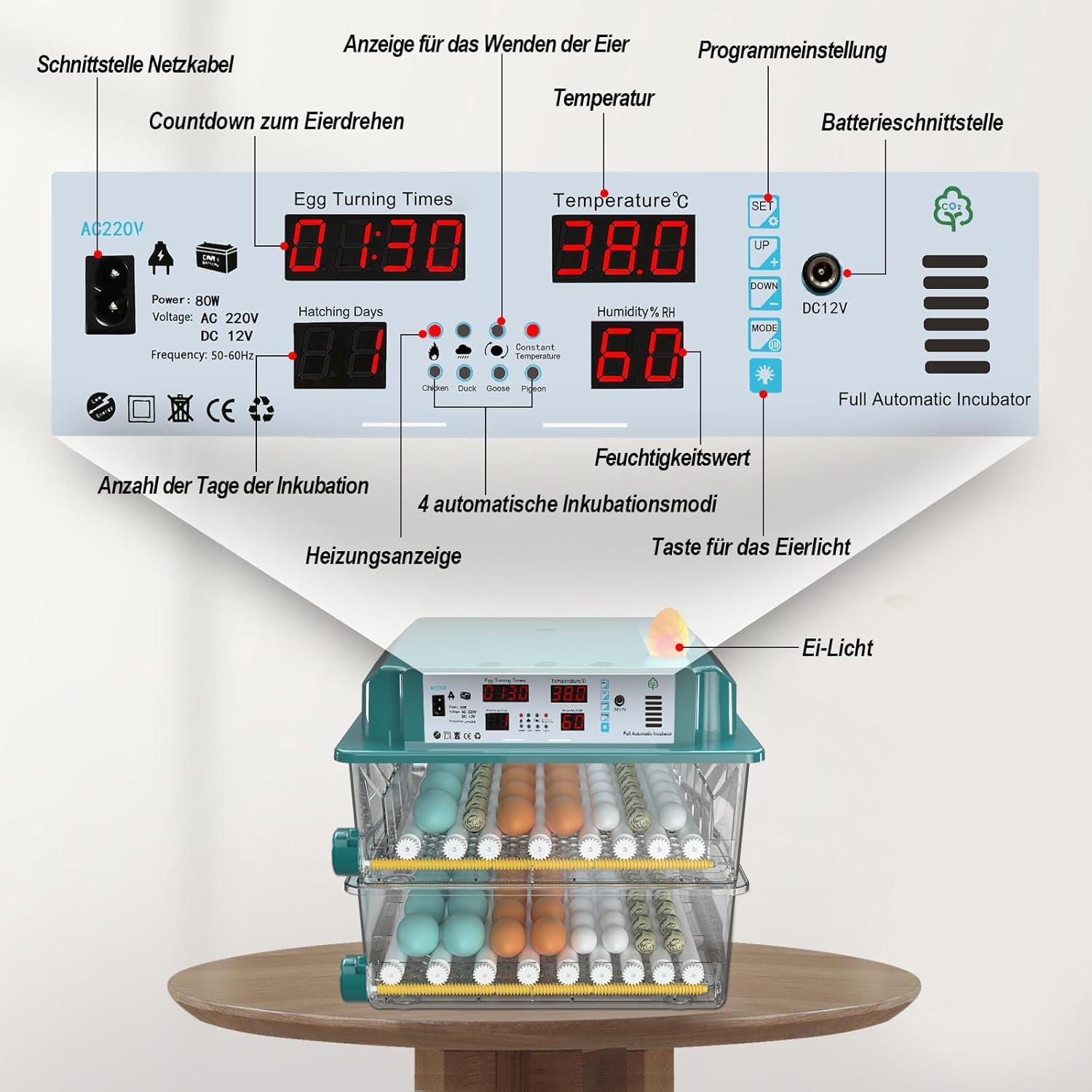CoInceptus Brutautomat Vollautomatisch Inkubator mit 120 Eier, Brutkasten für Hühner & Wachteln automatischem Wenden, Feuchtigkeitsanzeige und 4 Inkubationsmodus Automatisches Wasser Brutmaschine