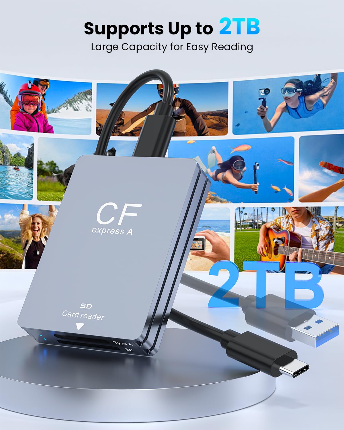 Dual-Slot CFexpress Typ A & SD-Kartenleser, USB 3.2 10 Gbit/s High-Speed ​​Speicherkartenadapter