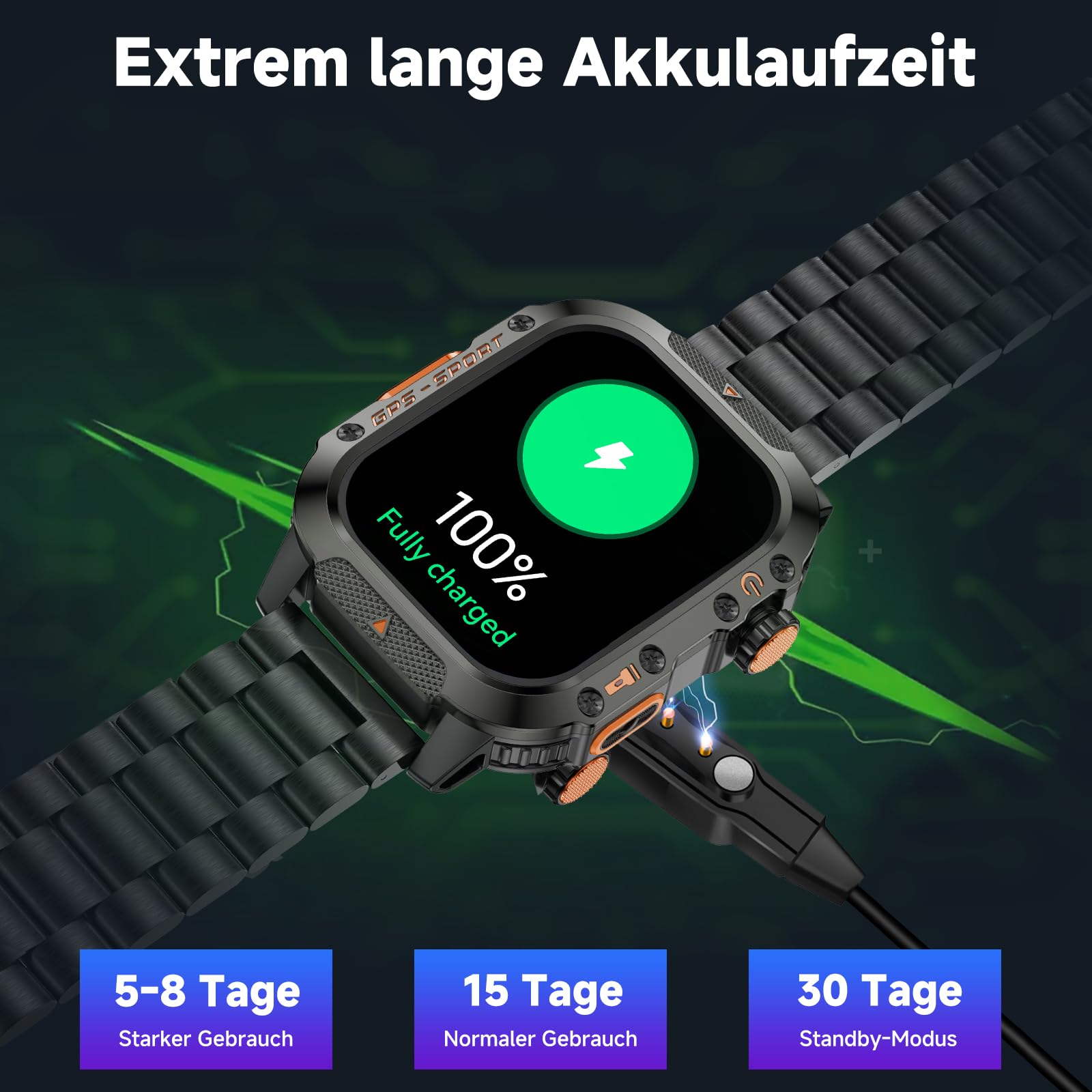 GPS Smartwatch Herren Schwarz Uhr Kompass Luftdruck Telefonfunktion Schlafmonitor Herzfrequenz Schrittzähler Sportuhr Militär Wasserdicht 2,01" Touchscreen 540mAh Akkulaufzeit (2 Uhrbänder)