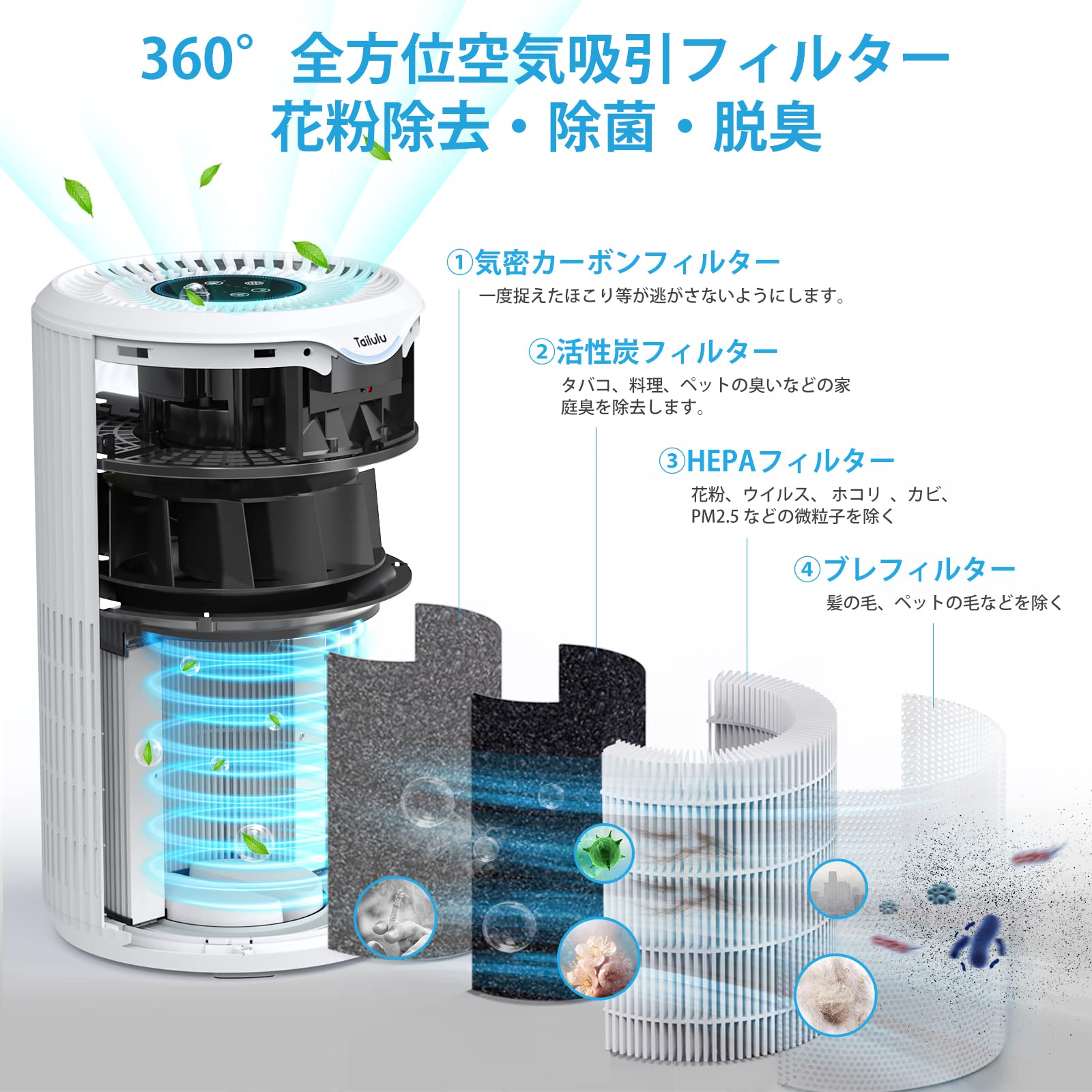 Amazon.co.jp: Tailulu D09空気清浄機 交換用フィルター HEPA