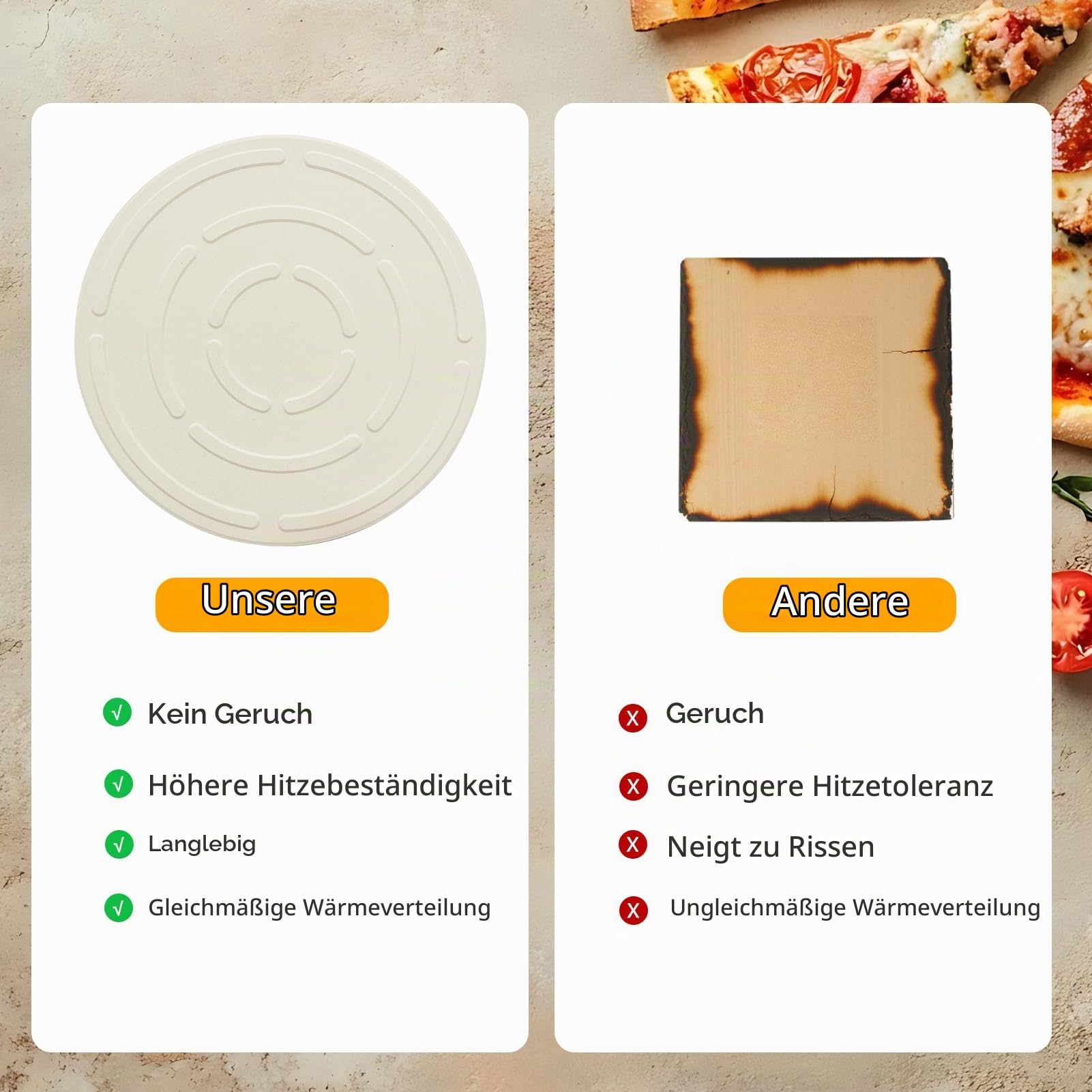 30x30cm Pizzastein für Backofen & Gasgrill Pizzaschieber ausgezeichnet Backofenstein Pizza Stein Für knusprigen Boden & saftigen Belag