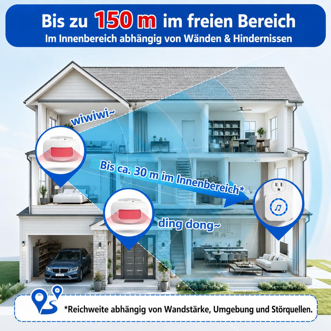Sanjie Funk Durchgangsmelder mit PIR Bewegungsmelder Innen, Bewegungsmelder mit Klingel für Laden, Geschäft, Büro und Zuhause, 150 m Funkreichweite, 55 Klingeltöne, 5 Lautstärken 2-1