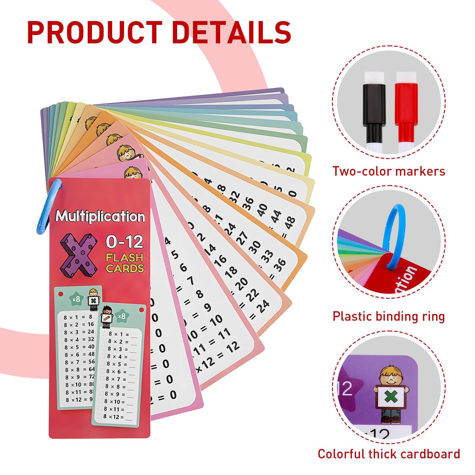 Multiplication Flash Cards 0-12 Times Table Poster Chart with 2 Dry ...