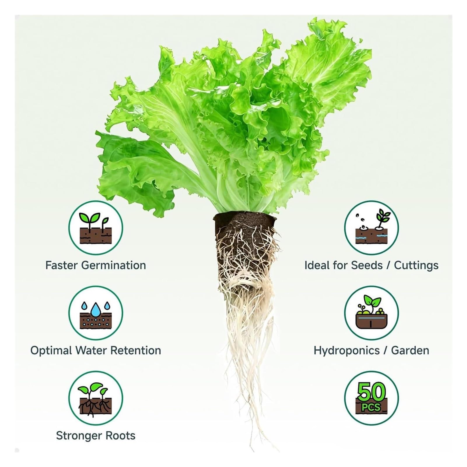 Esponjas De Cultivo Kit de Cultivo vainas iniciación Semillas, esponjas hidropónicas Repuesto, Medio Crecimiento raíces for Sistema clonación germinación, Plantas jardín, 50 Uds